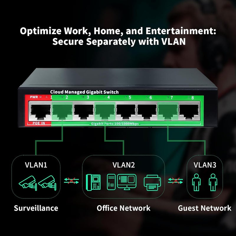 STEAMEMO 8-Port Gigabit Ethernet Switch | Smart Managed with VLAN & QoS | Plug & Play Desktop/Wall-Mount Network Hub w/ PoE in Design | Metal Housing & Web Managed(Includes Power Adapter) - Image 4